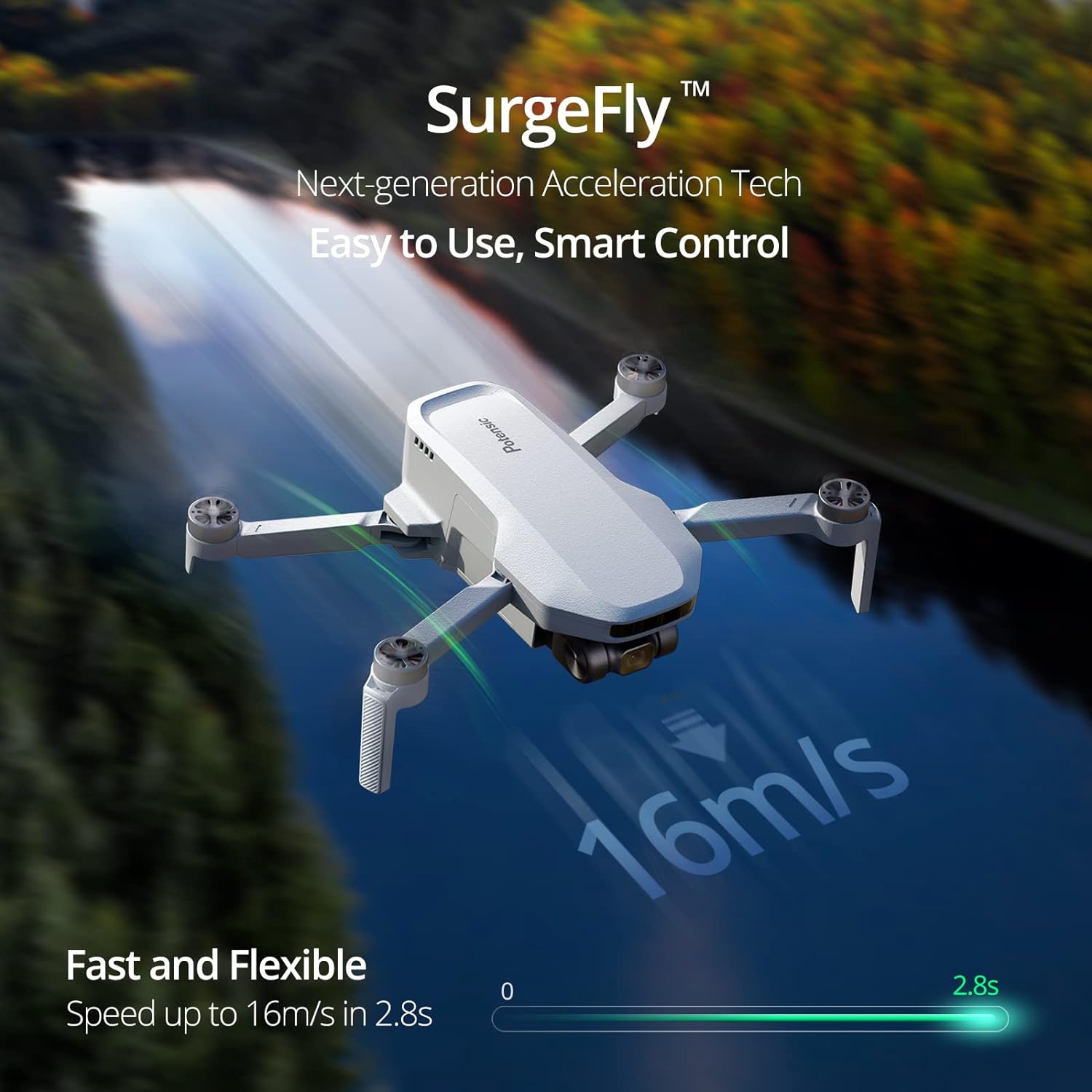 Potensic Drones Under 249g GPS - Jjrc Drone X12 ulasan dan harga